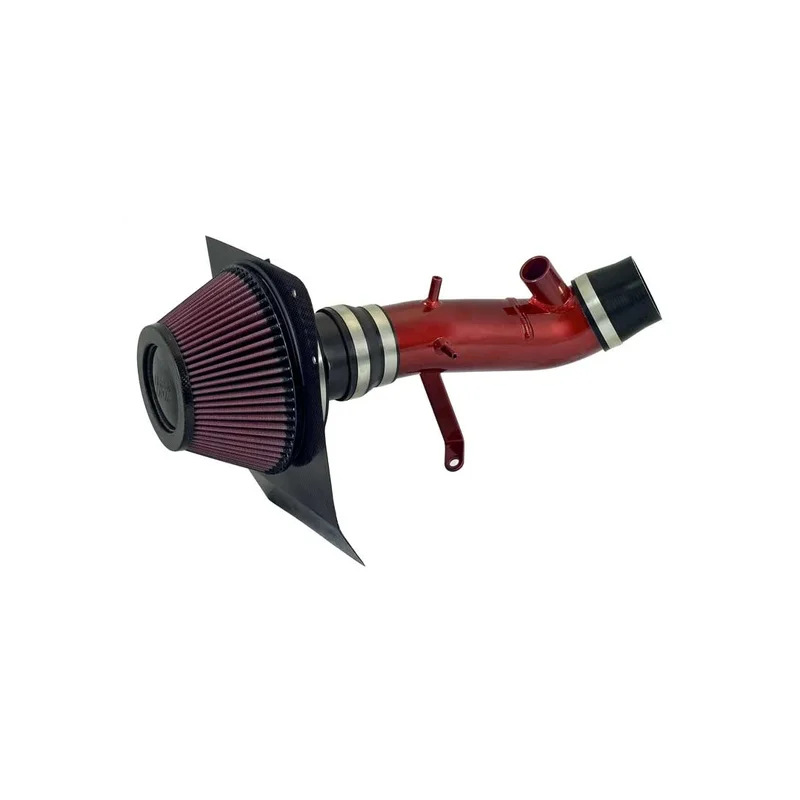 cqncgioboii